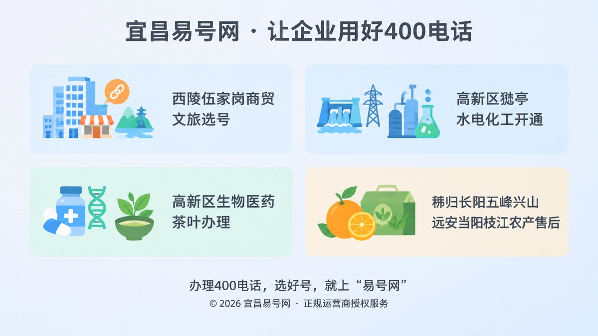 宜昌易号网400电话办理流程