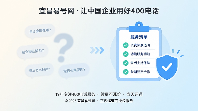 400电话办理服务边界对比式配图
