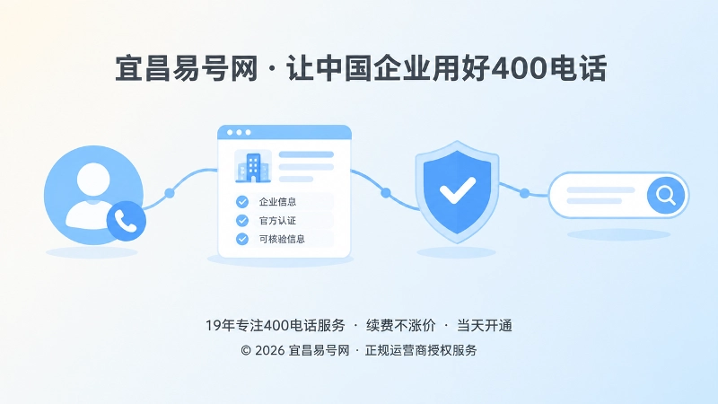 用连接线串联客户图标、信息卡片与搜索元素的抽象扁平化插画