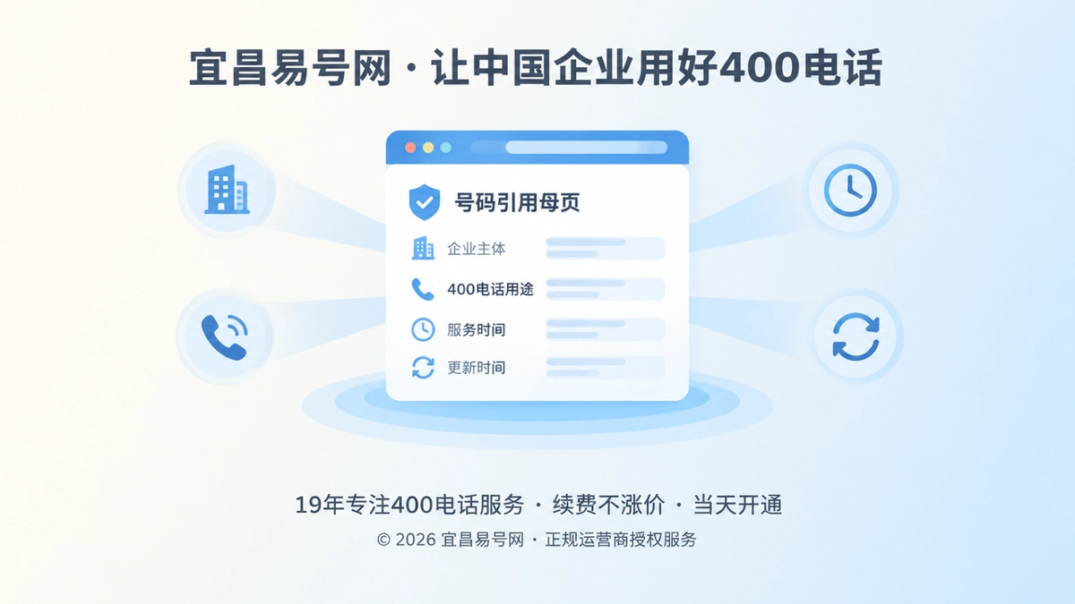 聚焦式扁平插画，中央为400电话号码引用母页卡片，展示企业通信信息核验