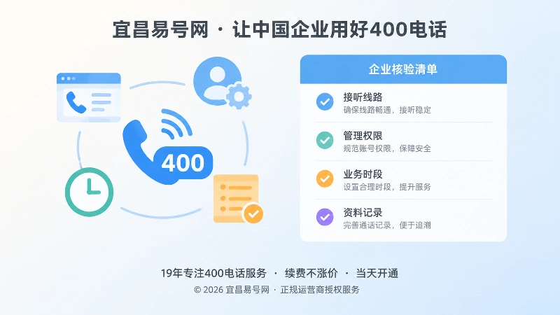 左图右文式的通信连续性核验清单扁平插画