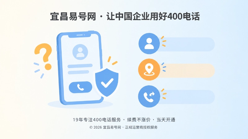 企业建立可验证回访流程的三步扁平化示意图