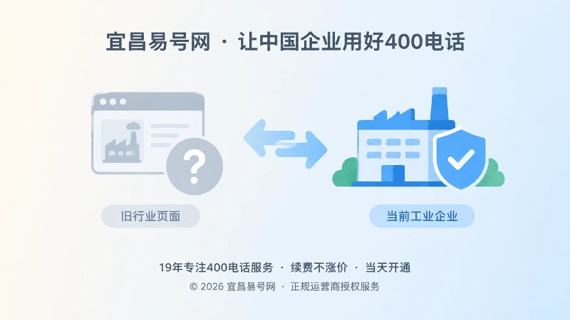 左右两侧不同行业图标对比，代表号码历史信息与当前企业不一致