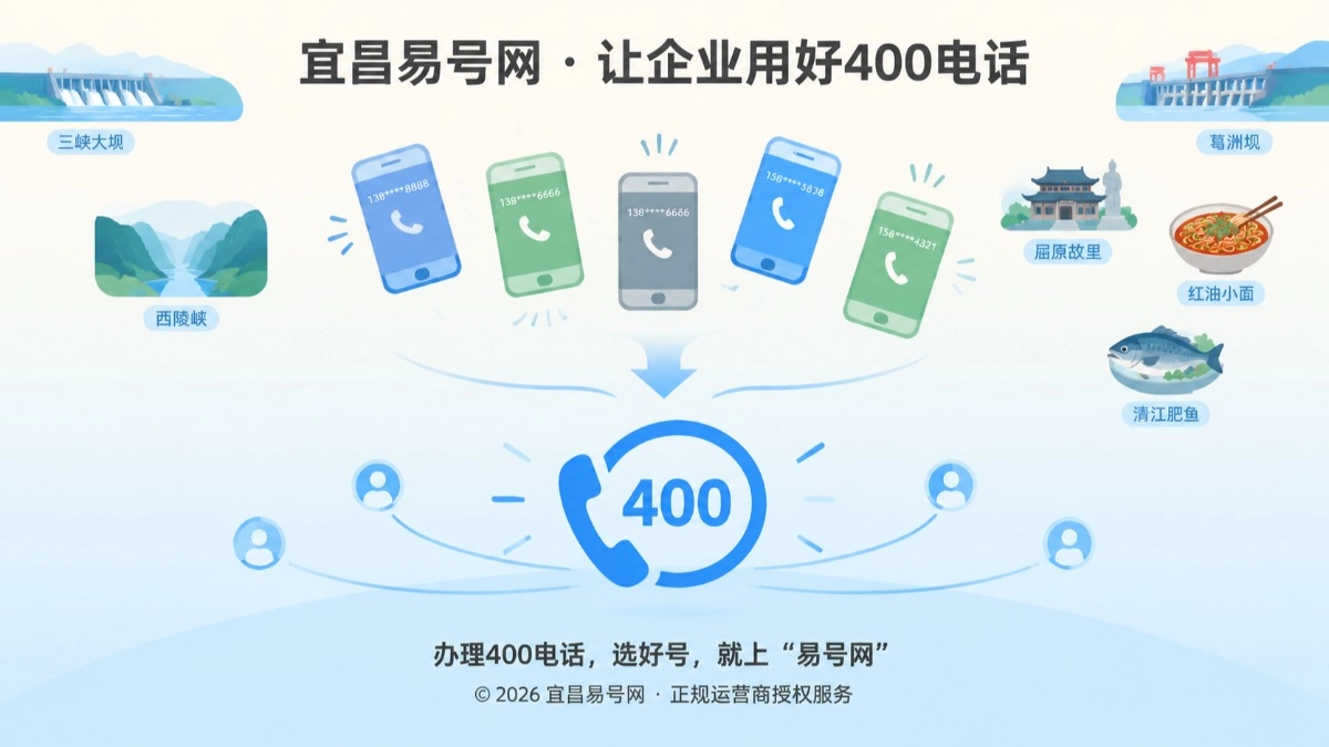 2026年宜昌易号网(yc2.400.cn)上线，助力夷陵企业办好400电话
